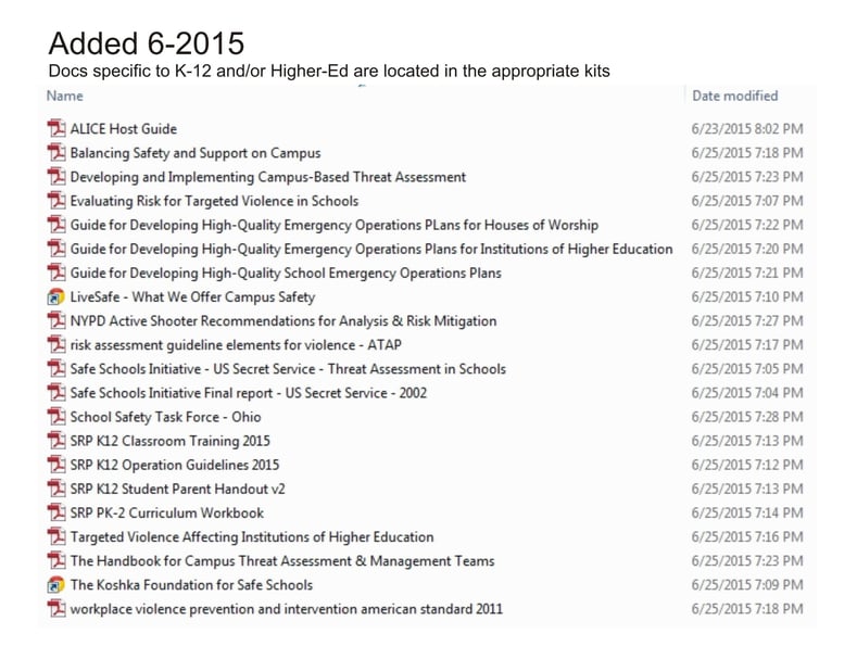 Additions_as_of_6-2015