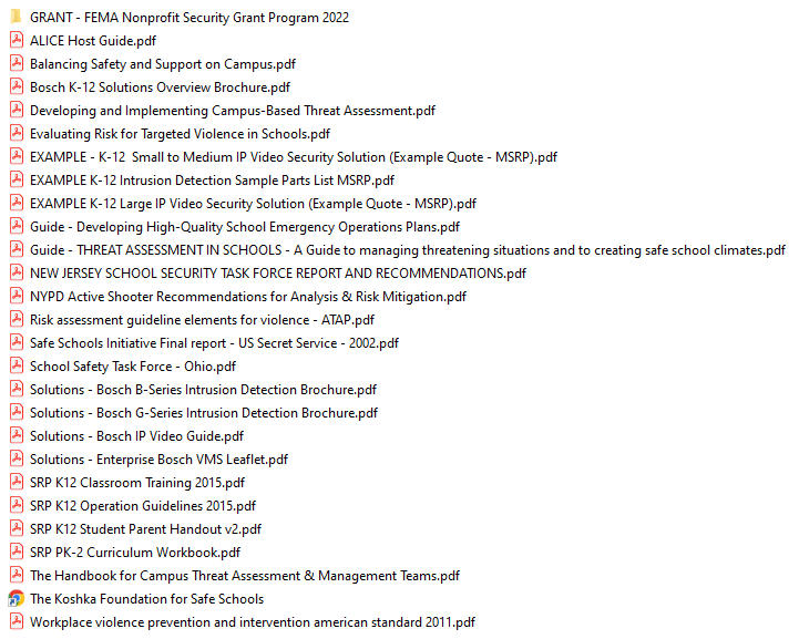 K-12 School Security Kit TOC Image 2022