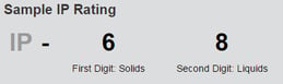 Sample_IP_rating_code_image